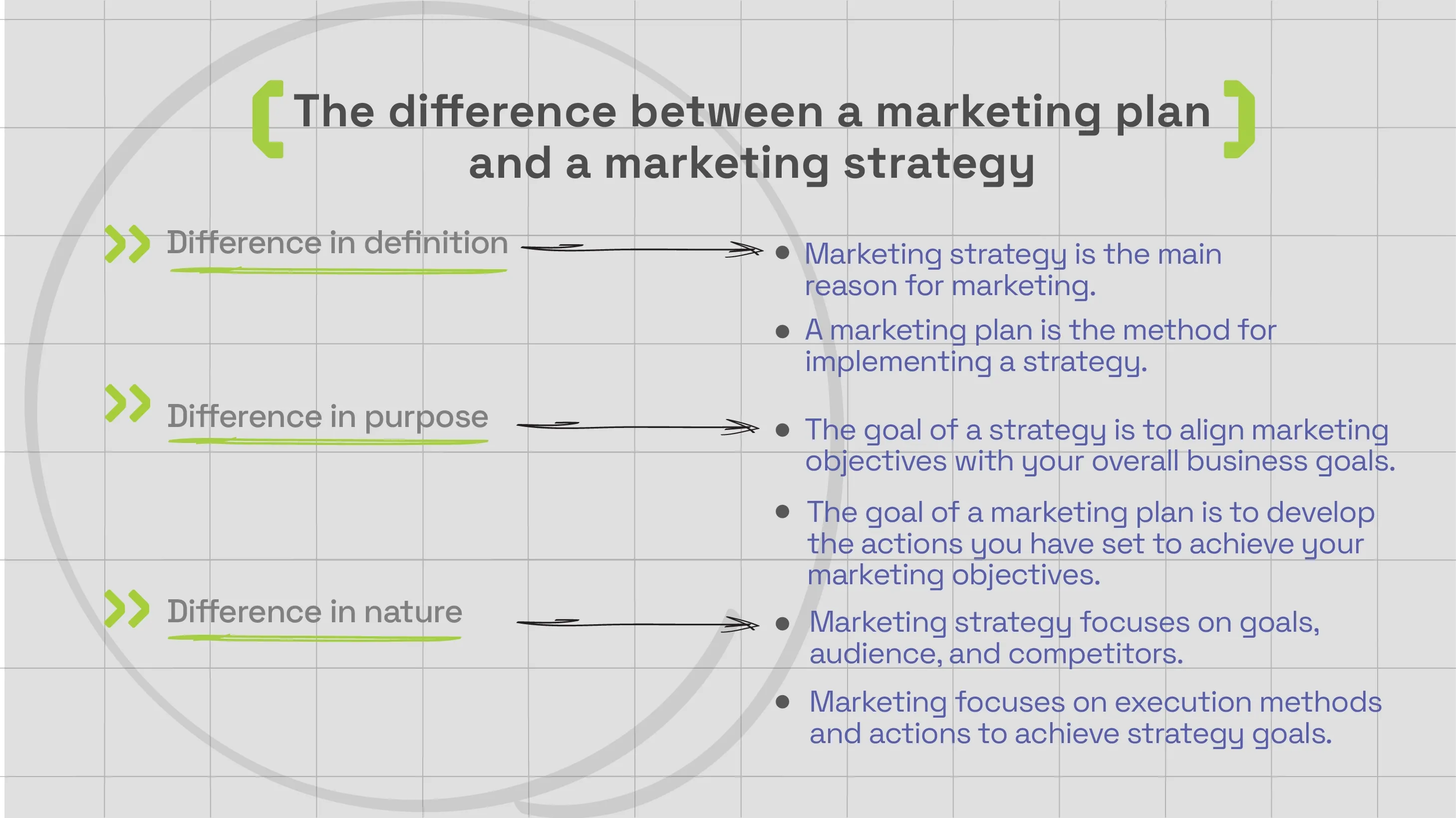Marketing Strategy and Marketing Plan.webp.webp