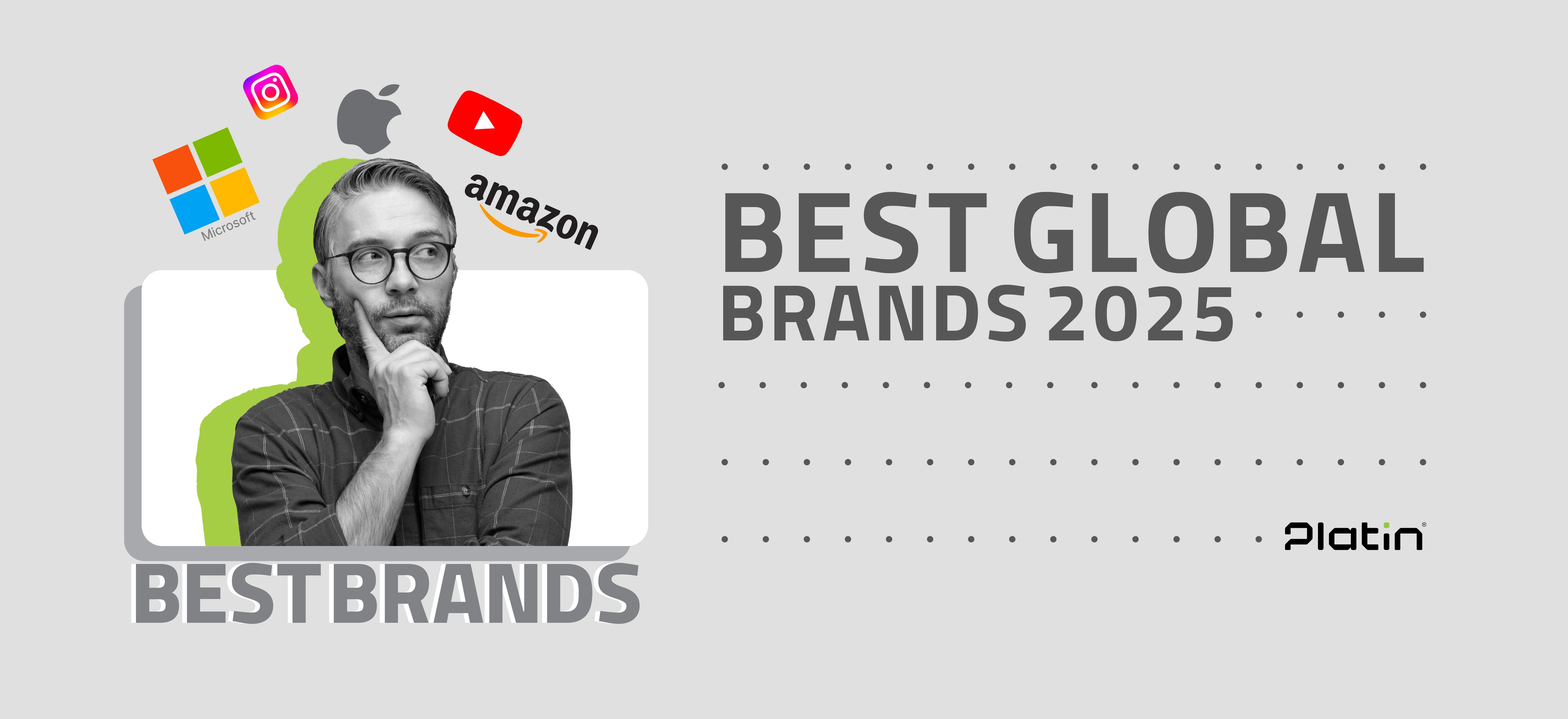 Best Global Brands 2025