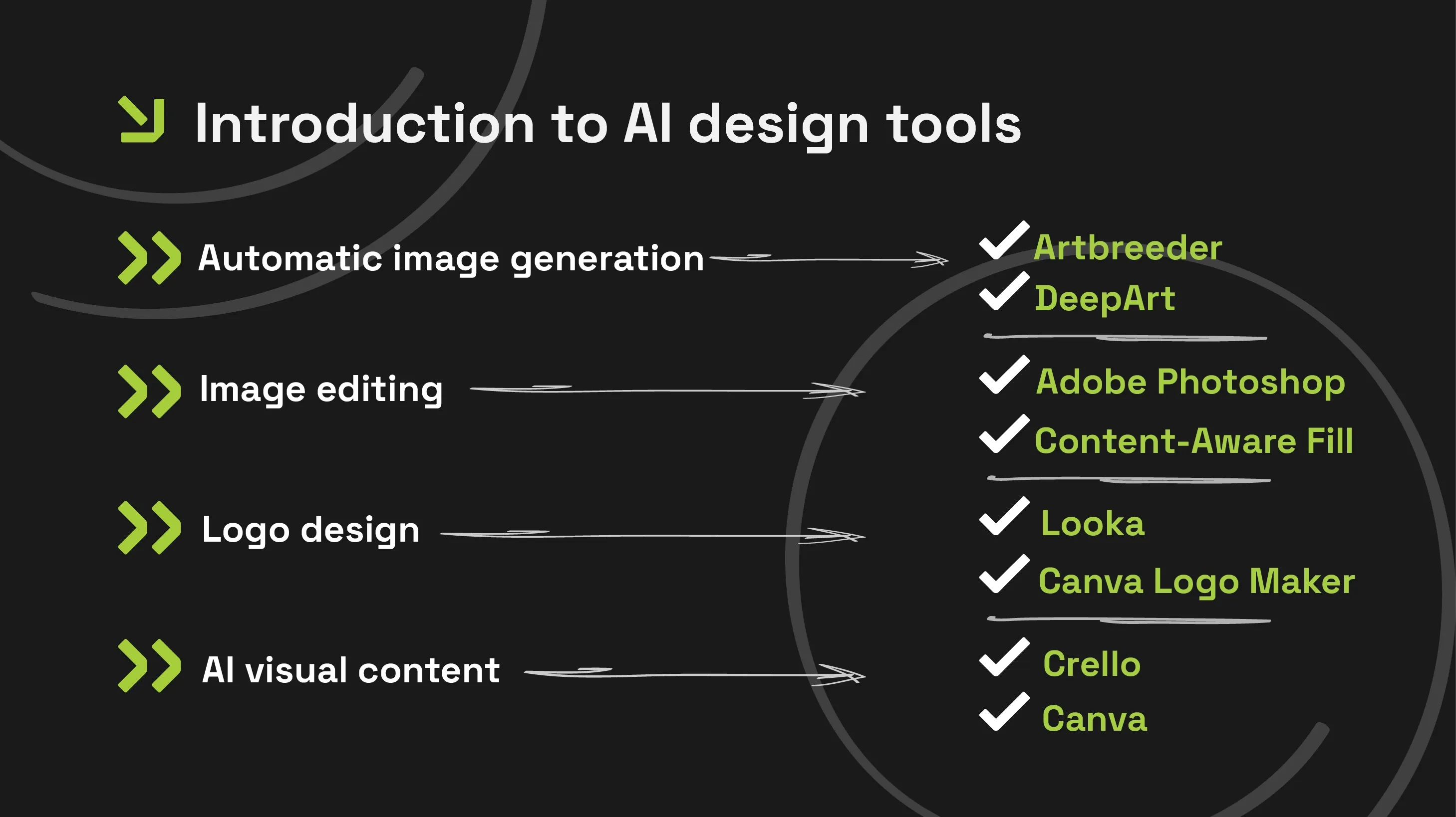 AI Tools for Design